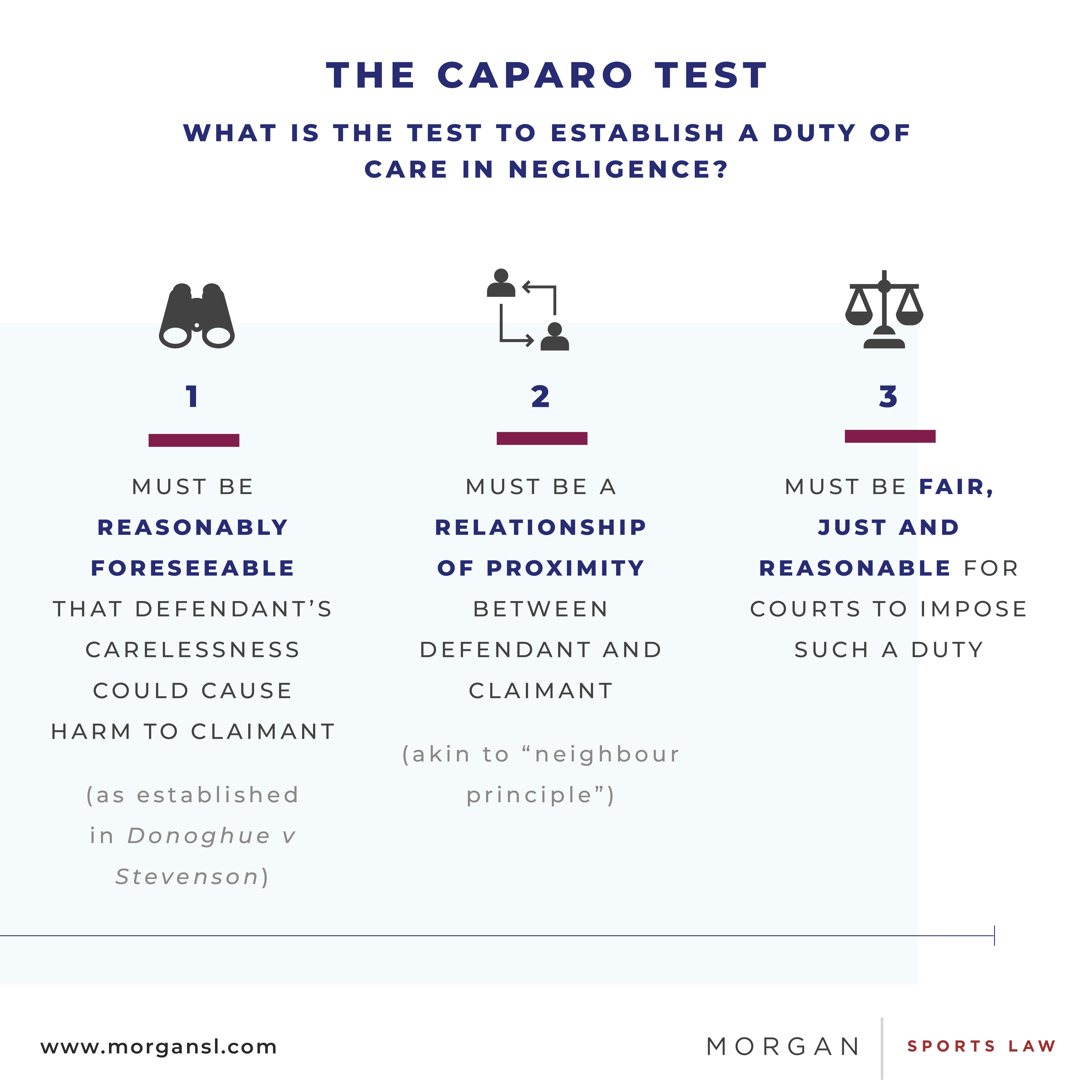 200715 Infographics - Duty of Care.jpg