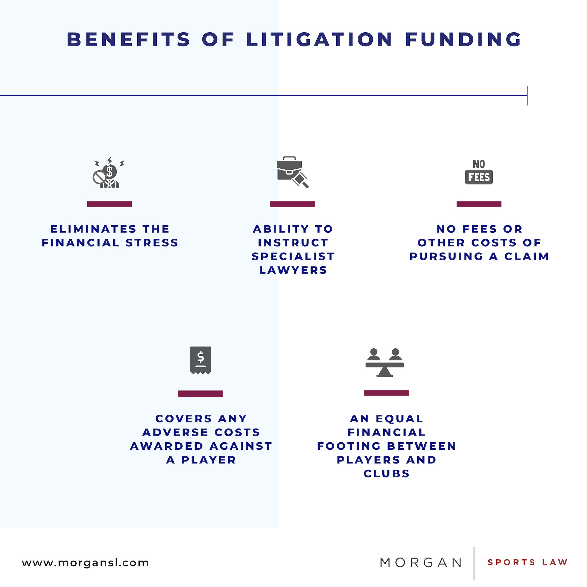 220223 Lit Funding v Legal Aid4.jpg