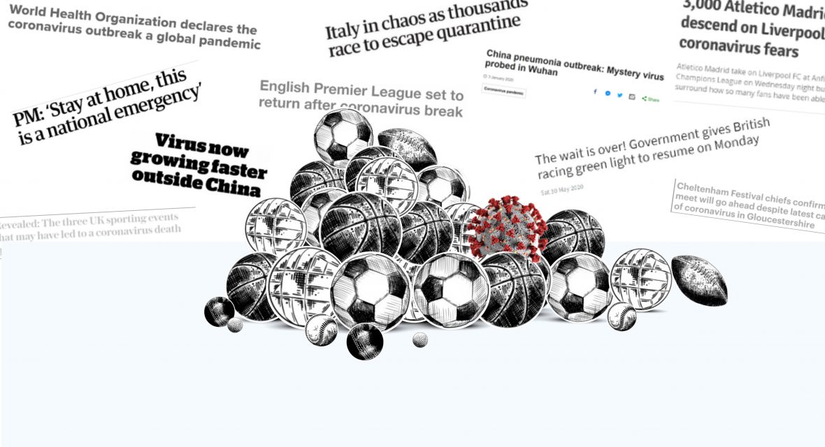 Under the Microscope:  Sport’s Duty of Care in the COVID-19 era