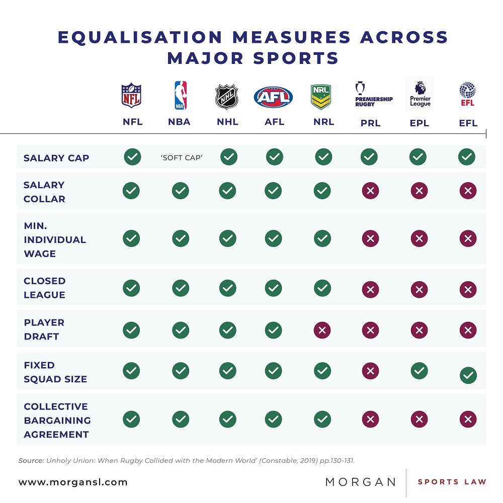 201013 Salary Cap Infographics3.jpg