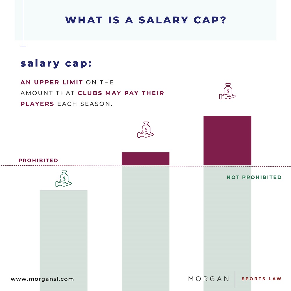 201013 Salary Cap Infographics.jpg